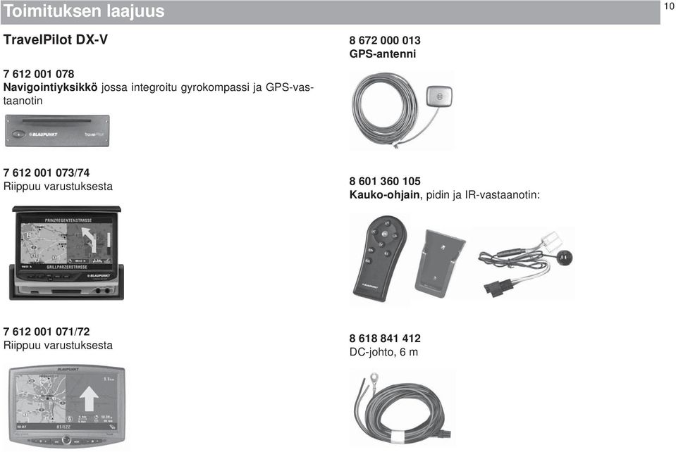 612 001 073/74 Riippuu varustuksesta 8 601 360 105 Kauko-ohjain, pidin ja