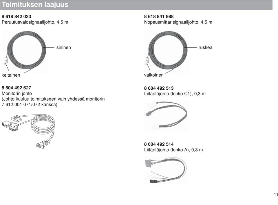 toimitukseen vain yhdessä monitorin 7 612 001 071/072 kanssa) valkoinen 8 604 492 513 Liitäntäjohto