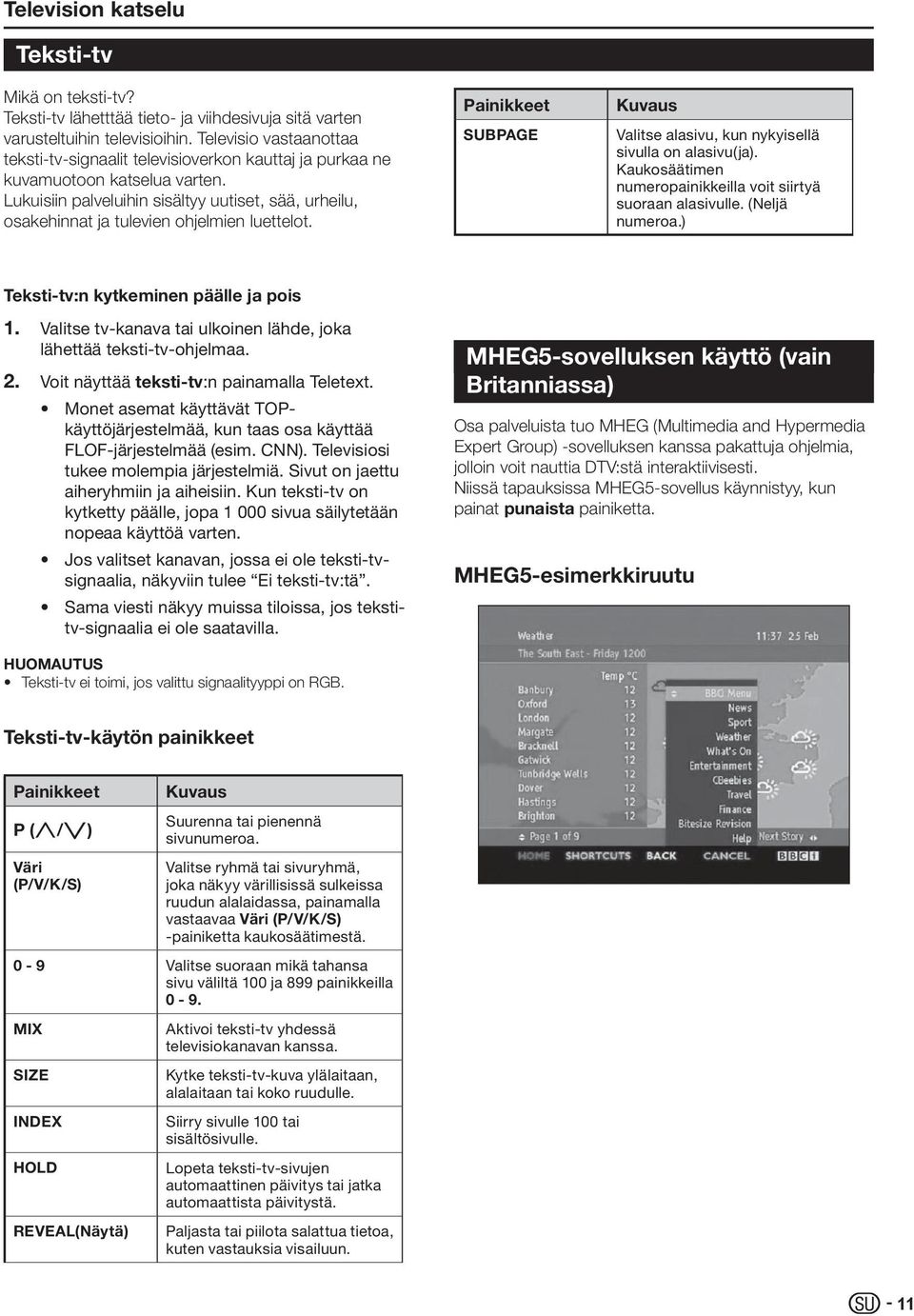 ukuisiin palveluihin sisältyy uutiset, sää, urheilu, osakehinnat ja tulevien ohjelmien luettelot. Painikkeet SUBPAGE Kuvaus Valitse alasivu, kun nykyisellä sivulla on alasivu(ja).