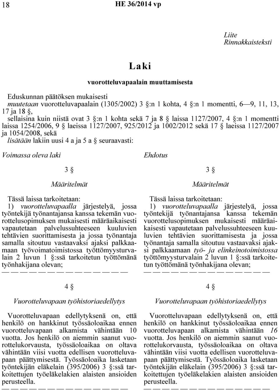 lisätään lakiin uusi 4 a ja 5 a seuraavasti: Voimassa oleva laki Ehdotus 3 Määritelmät Tässä laissa tarkoitetaan: 1) vuorotteluvapaalla järjestelyä, jossa työntekijä työnantajansa kanssa tekemän