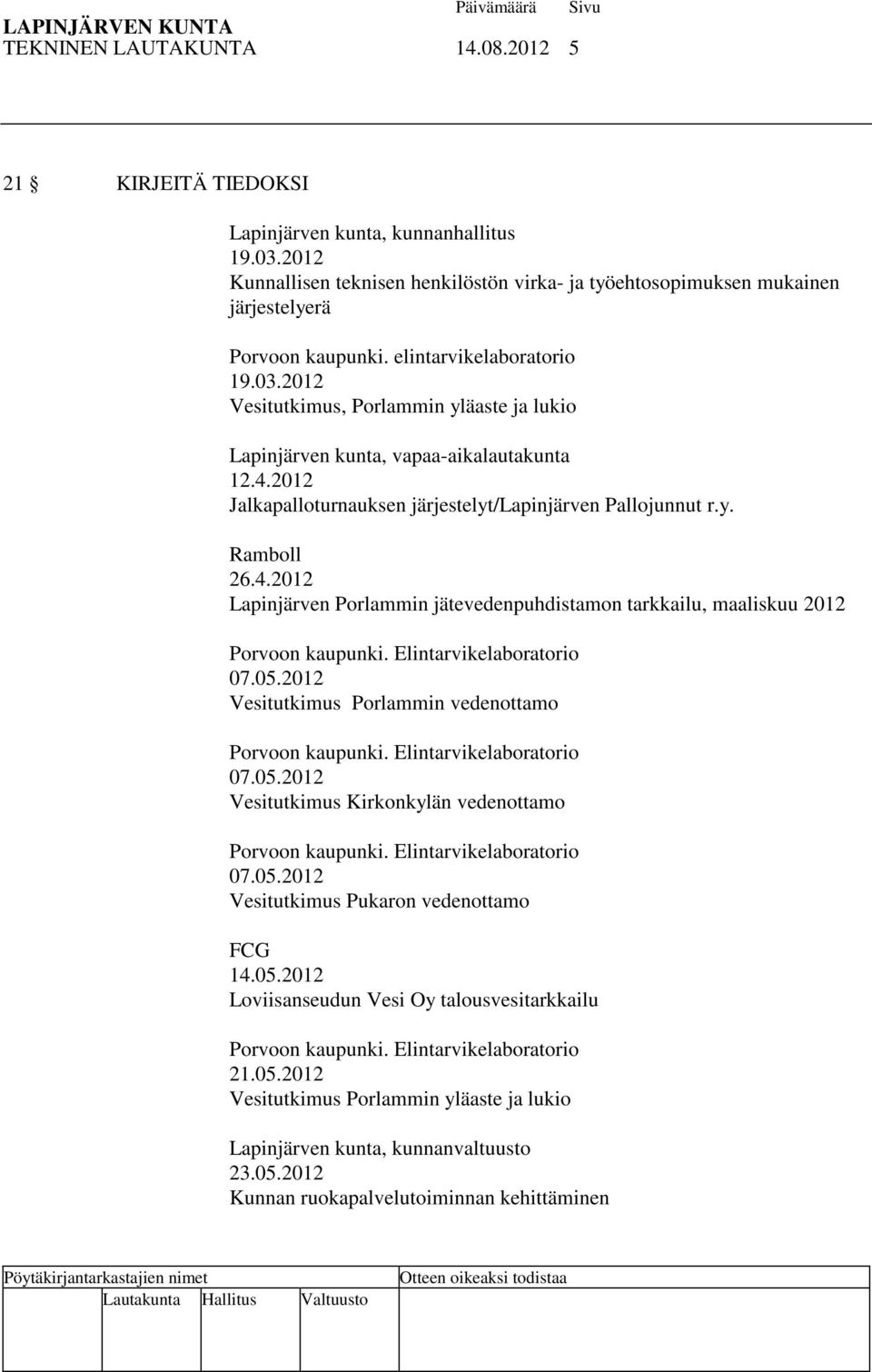 05.2012 Vesitutkimus Porlammin vedenottamo 07.05.2012 Vesitutkimus Kirkonkylän vedenottamo 07.05.2012 Vesitutkimus Pukaron vedenottamo FCG 14.05.2012 Loviisanseudun Vesi Oy talousvesitarkkailu 21.05.2012 Vesitutkimus Porlammin yläaste ja lukio Lapinjärven kunta, kunnanvaltuusto 23.
