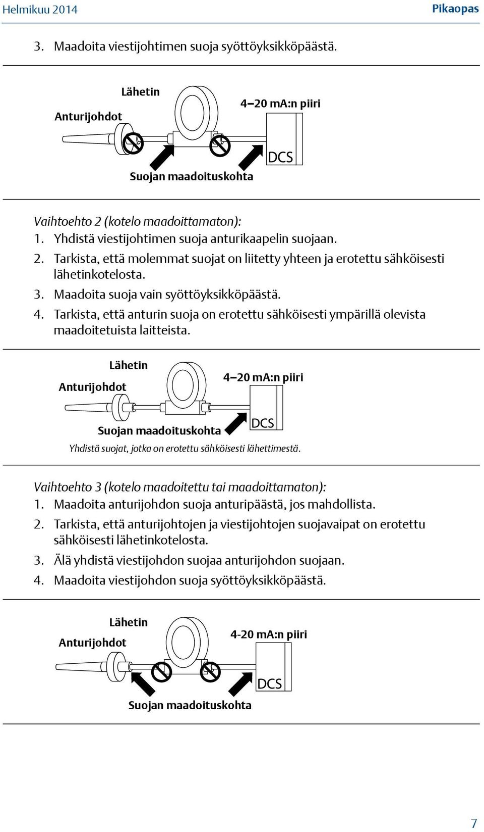 Tarkista, että anturin suoja on erotettu sähköisesti ympärillä olevista maadoitetuista laitteista.