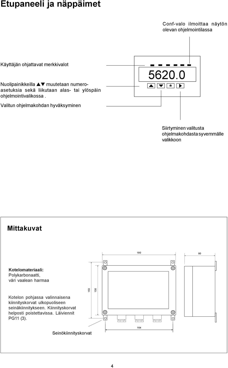 0 Siirtyminen valitusta ohjelmakohdasta syvemmälle valikkoon Mittakuvat 80 80 Kotelomateriaali: Polykarbonaatti, väri vaalean harmaa 53