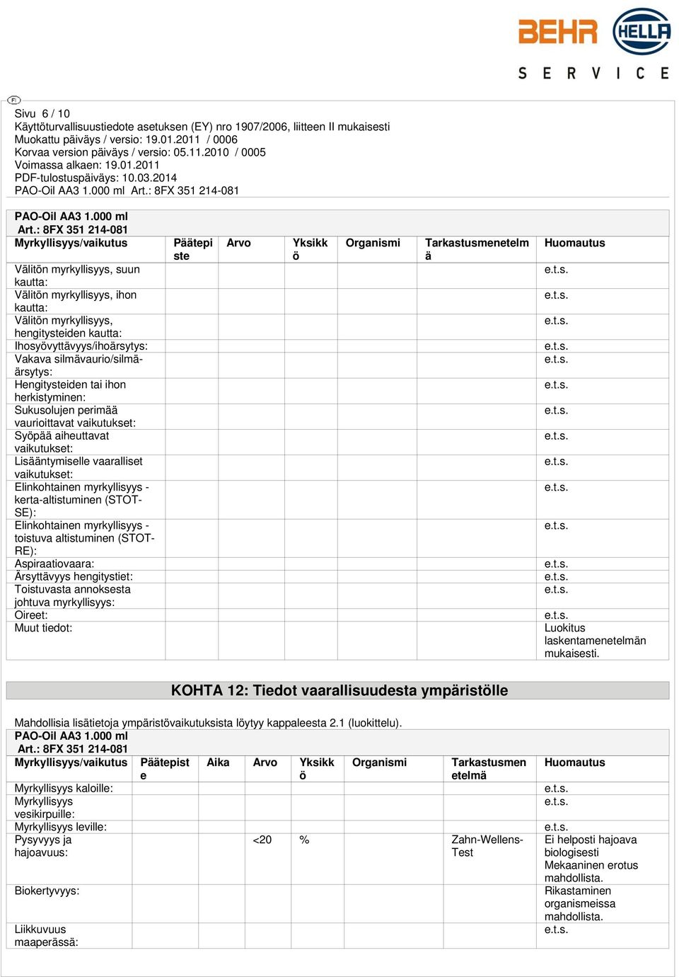 silmävaurio/silmäärsytys: Hengitysteiden tai ihon herkistyminen: Sukusolujen perimää vaurioittavat vaikutukset: Syöpää aiheuttavat vaikutukset: Lisääntymiselle vaaralliset vaikutukset: Elinkohtainen