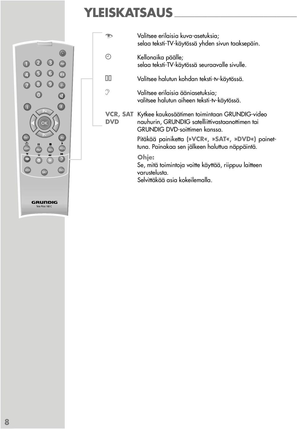 VCR, SAT Kytkee kaukosäätimen toimintaan GRUNDIG-video DVD nauhurin, GRUNDIG satelliittivastaanottimen tai GRUNDIG DVD-soittimen kanssa.
