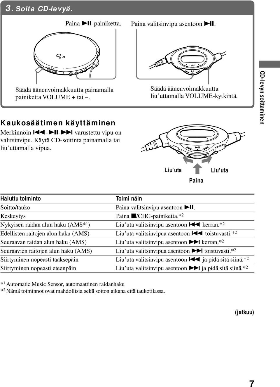 CD-levyn soittaminen Liu uta Paina Liu uta Haluttu toiminto Toimi näin Soitto/tauko Paina valitsinvipu asentoon u. Keskeytys Paina x/chg-painiketta.