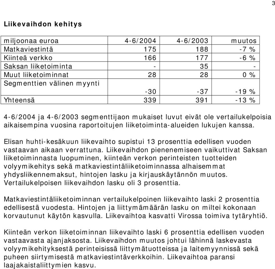 Elisan huhti-kesäkuun liikevaihto supistui 13 prosenttia edellisen vuoden vastaavan aikaan verrattuna.