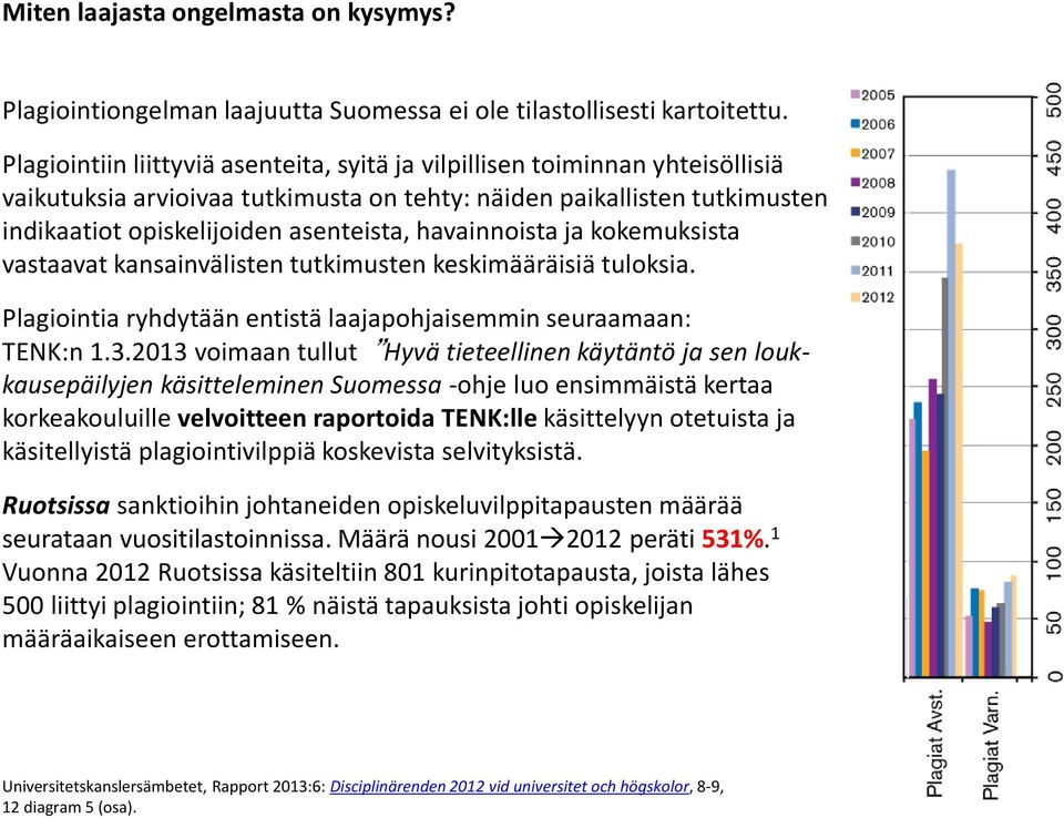 havainnoista ja kokemuksista vastaavat kansainvälisten tutkimusten keskimääräisiä tuloksia. Plagiointia ryhdytään entistä laajapohjaisemmin seuraamaan: TENK:n 1.3.