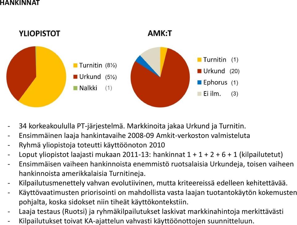 (kilpailutetut) - Ensimmäisen vaiheen hankinnoista enemmistö ruotsalaisia Urkundeja, toisen vaiheen hankinnoista amerikkalaisia Turnitineja.