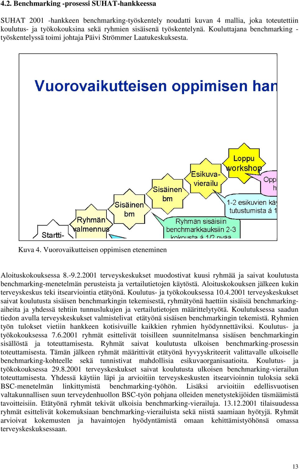 2001 terveyskeskukset muodostivat kuusi ryhmää ja saivat koulutusta benchmarking-menetelmän perusteista ja vertailutietojen käytöstä.