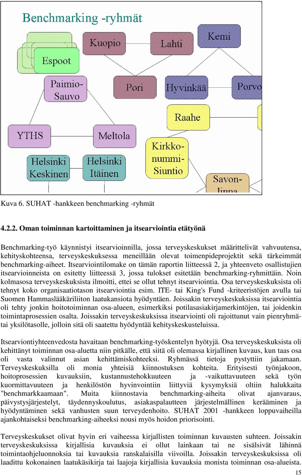 meneillään olevat toimenpideprojektit sekä tärkeimmät benchmarking-aiheet.