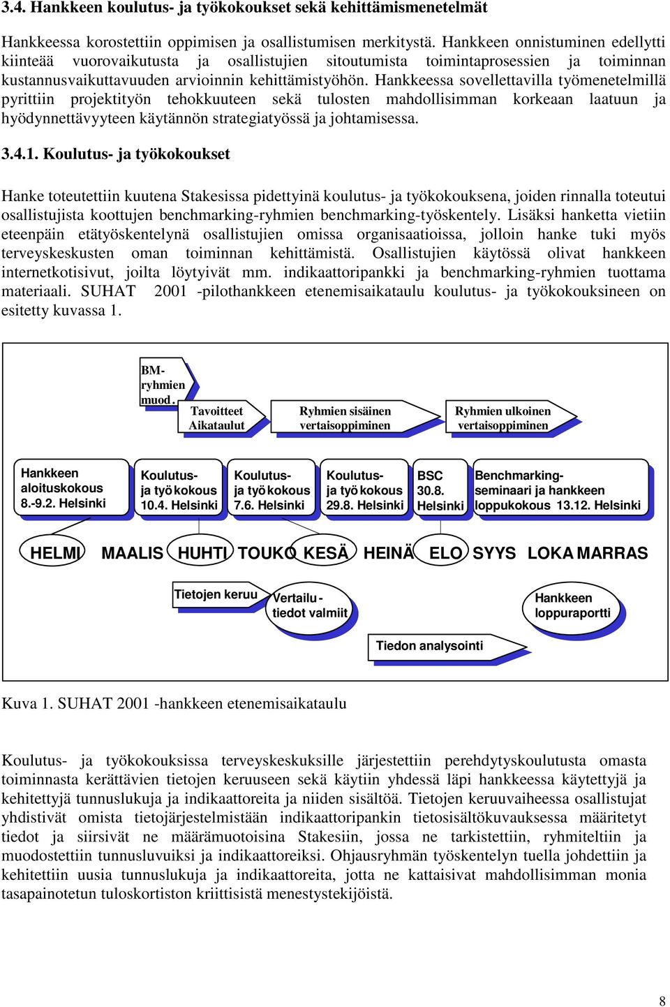 Hankkeessa sovellettavilla työmenetelmillä pyrittiin projektityön tehokkuuteen sekä tulosten mahdollisimman korkeaan laatuun ja hyödynnettävyyteen käytännön strategiatyössä ja johtamisessa. 3.4.1.