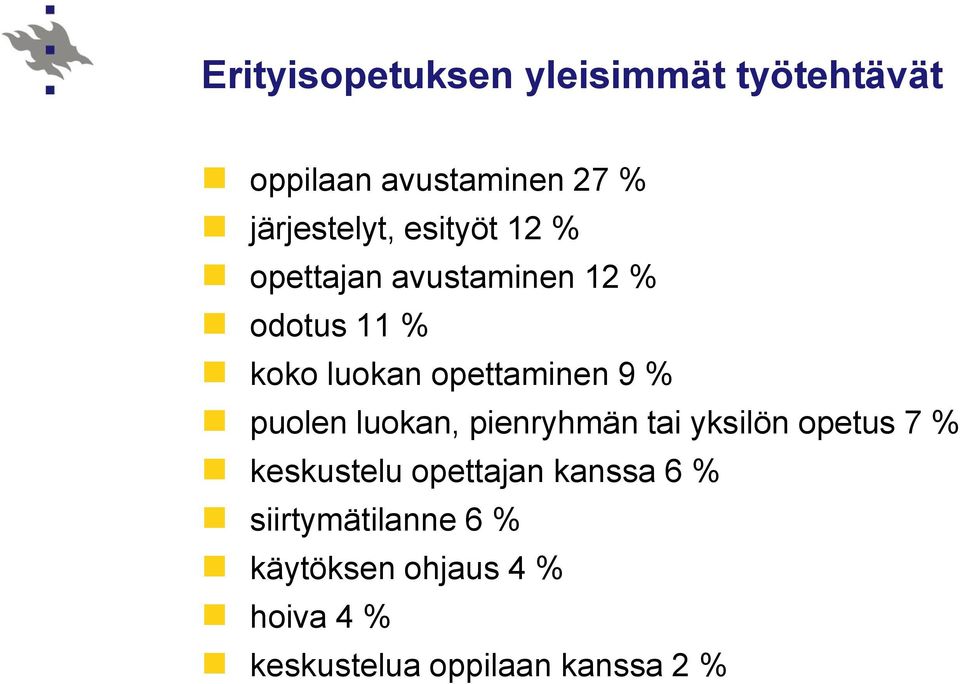 puolen luokan, pienryhmän tai yksilön opetus 7 % keskustelu opettajan kanssa 6 %