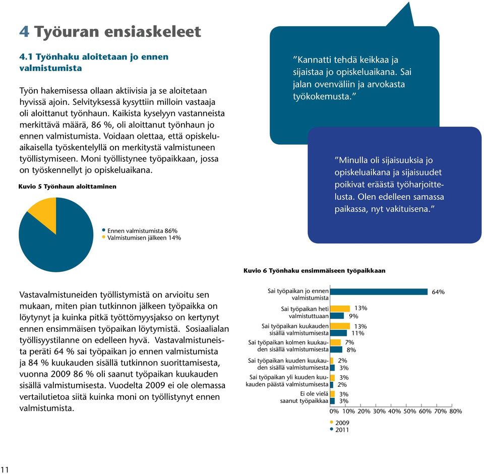 Voidaan olettaa, että opiskeluaikaisella työskentelyllä on merkitystä valmistuneen työllistymiseen. Moni työllistynee työpaikkaan, jossa on työskennellyt jo opiskeluaikana.