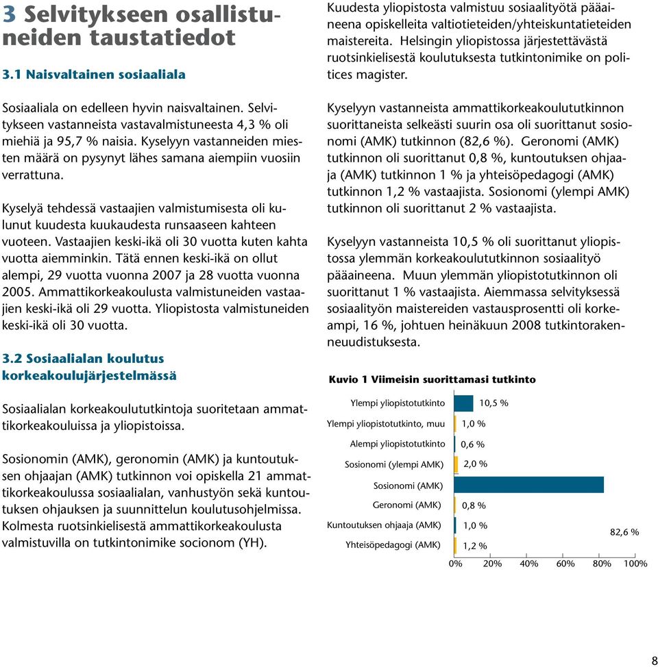 Vastaajien keski-ikä oli 30 vuotta kuten kahta vuotta aiemminkin. Tätä ennen keski-ikä on ollut alempi, 29 vuotta vuonna 2007 ja 28 vuotta vuonna 2005.