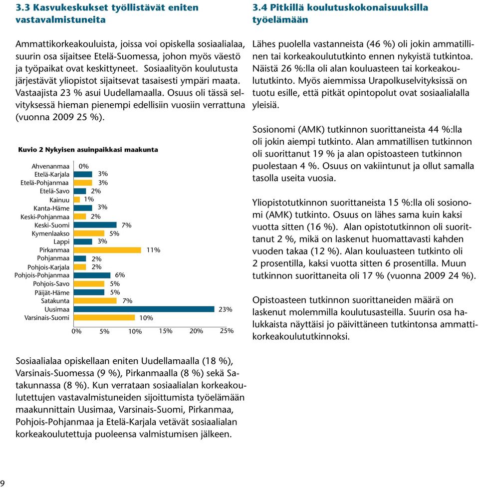 Sosiaalityön koulutusta järjestävät yliopistot sijaitsevat tasaisesti ympäri maata. Vastaajista 23 % asui Uudellamaalla.