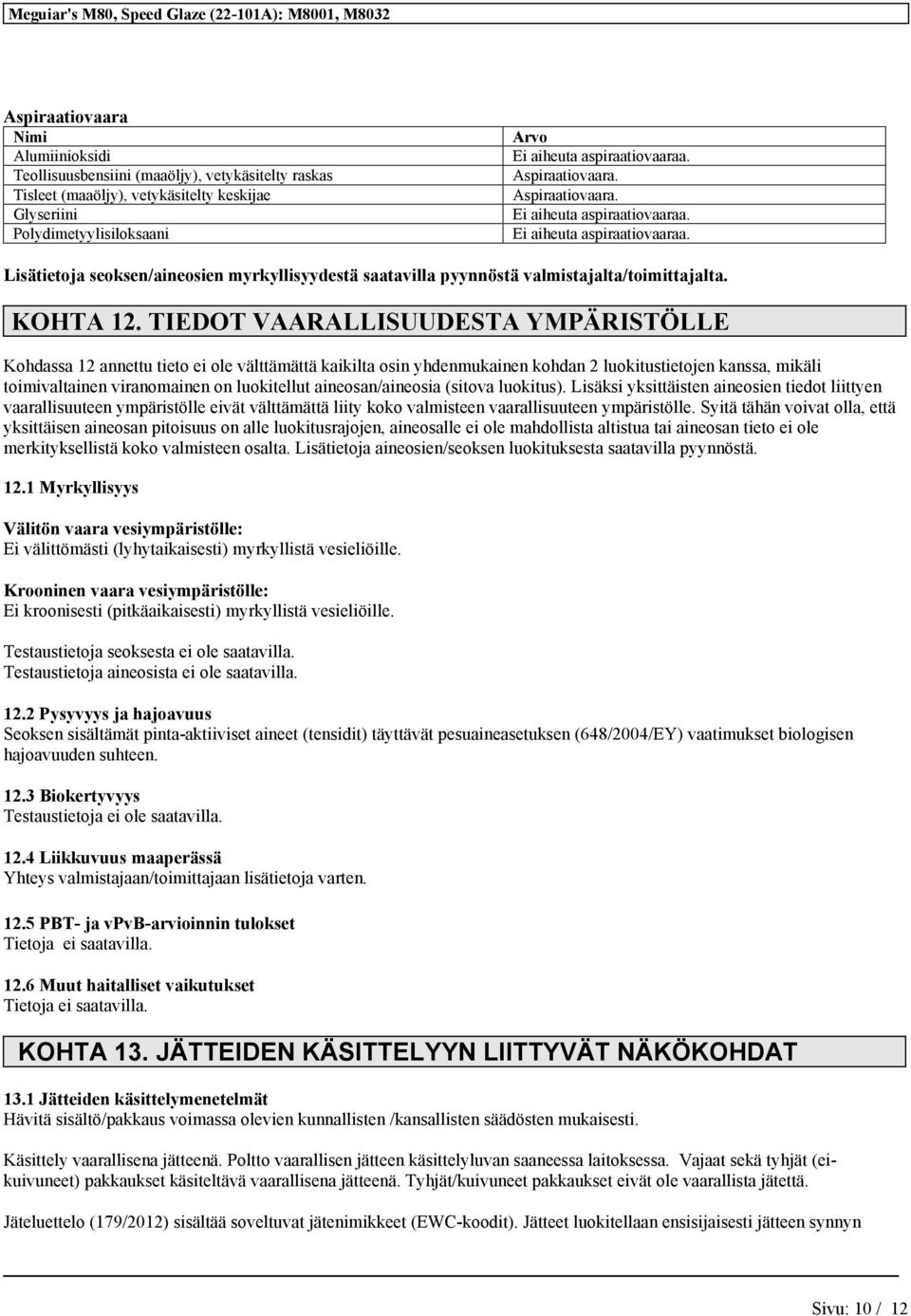 TIEDOT VAARALLISUUDESTA YMPÄRISTÖLLE Kohdassa 12 annettu tieto ei ole välttämättä kaikilta osin yhdenmukainen kohdan 2 luokitustietojen kanssa, mikäli toimivaltainen viranomainen on luokitellut