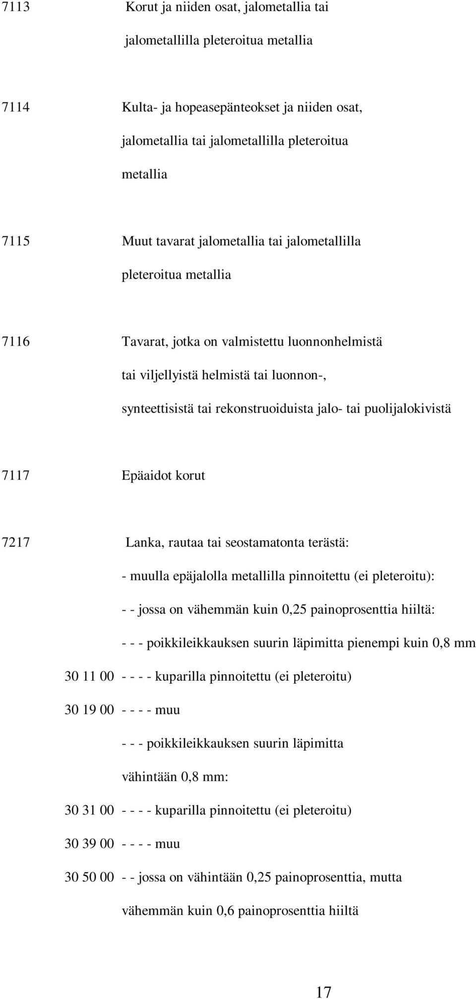 puolijalokivistä 7117 Epäaidot korut 7217 Lanka, rautaa tai seostamatonta terästä: - muulla epäjalolla metallilla pinnoitettu (ei pleteroitu): - - jossa on vähemmän kuin 0,25 painoprosenttia hiiltä: