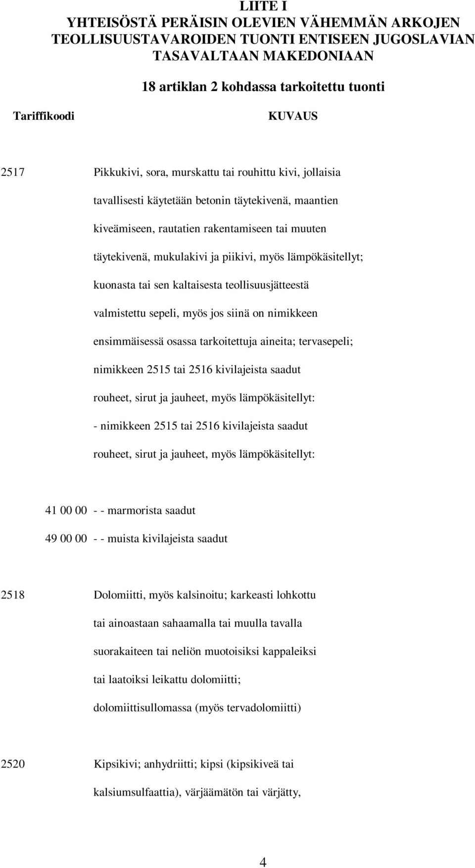 lämpökäsitellyt; kuonasta tai sen kaltaisesta teollisuusjätteestä valmistettu sepeli, myös jos siinä on nimikkeen ensimmäisessä osassa tarkoitettuja aineita; tervasepeli; nimikkeen 2515 tai 2516