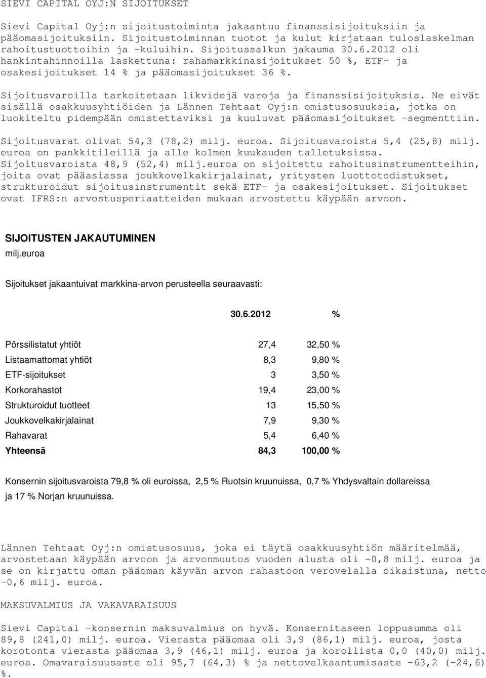 2012 oli hankintahinnoilla laskettuna: rahamarkkinasijoitukset 50 %, ETF- ja osakesijoitukset 14 % ja pääomasijoitukset 36 %. Sijoitusvaroilla tarkoitetaan likvidejä varoja ja finanssisijoituksia.