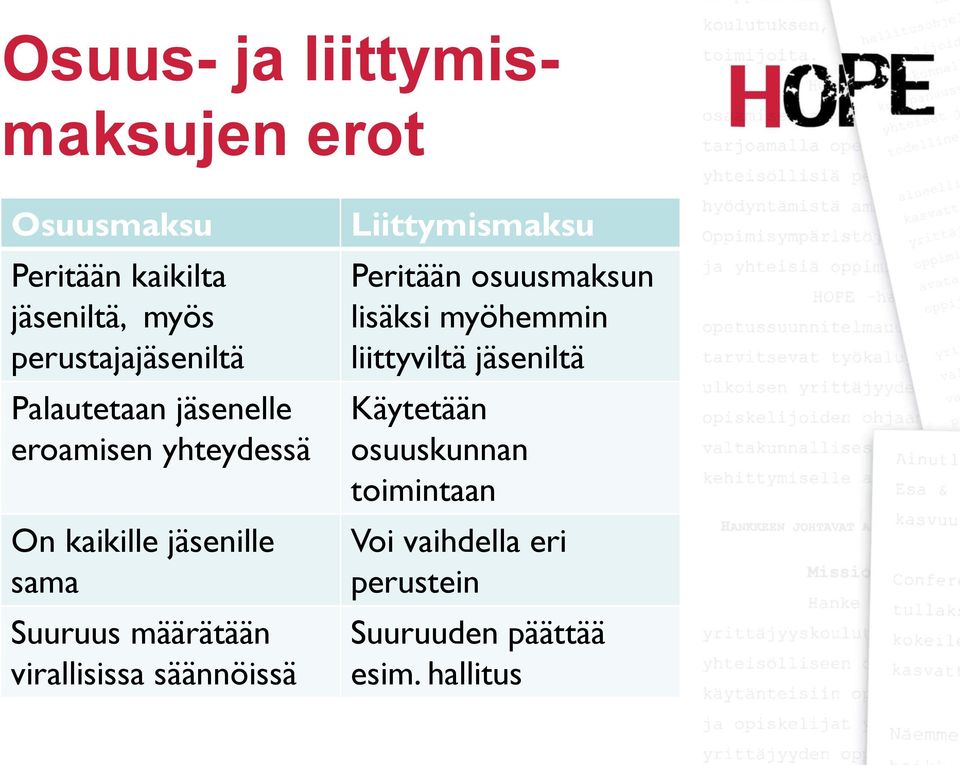 Suuruus määrätään virallisissa säännöissä Liittymismaksu Peritään osuusmaksun lisäksi