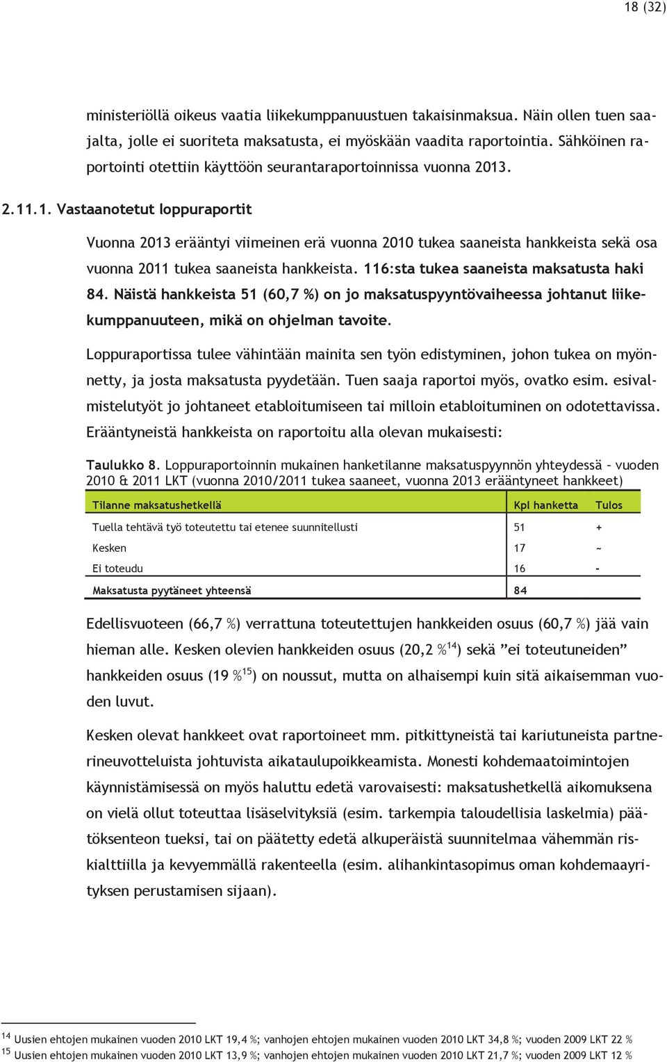 . 2.11.1. Vastaanotetut loppuraportit Vuonna 2013 erääntyi viimeinen erä vuonna 2010 tukea saaneista hankkeista sekä osa vuonna 2011 tukea saaneista hankkeista.