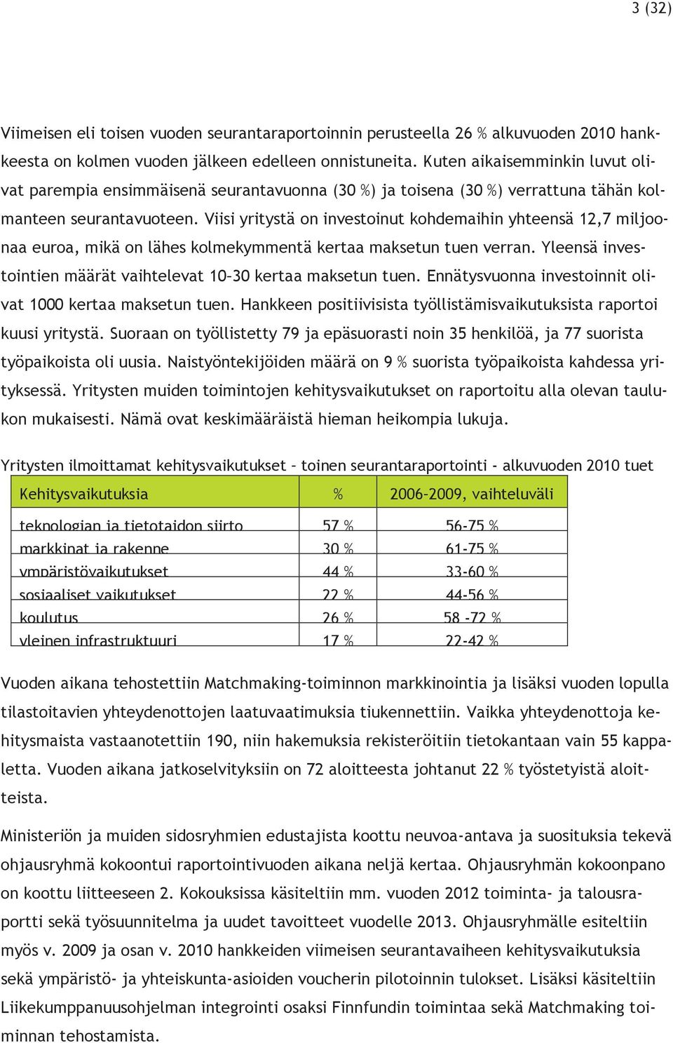 Viisi yritystä on investoinut kohdemaihin yhteensä 12,7 miljoonaa euroa, mikä on lähes kolmekymmentä kertaa maksetun tuen verran. Yleensä investointien määrät vaihtelevat 10 30 kertaa maksetun tuen.