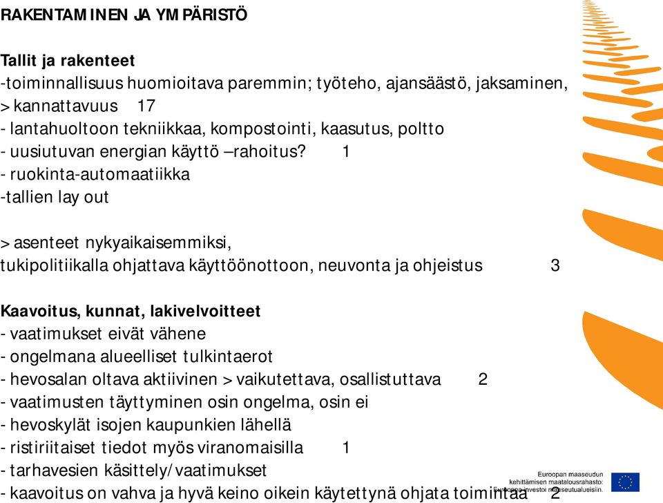 1 - ruokinta-automaatiikka -tallien lay out > asenteet nykyaikaisemmiksi, tukipolitiikalla ohjattava käyttöönottoon, neuvonta ja ohjeistus 3 Kaavoitus, kunnat, lakivelvoitteet - vaatimukset