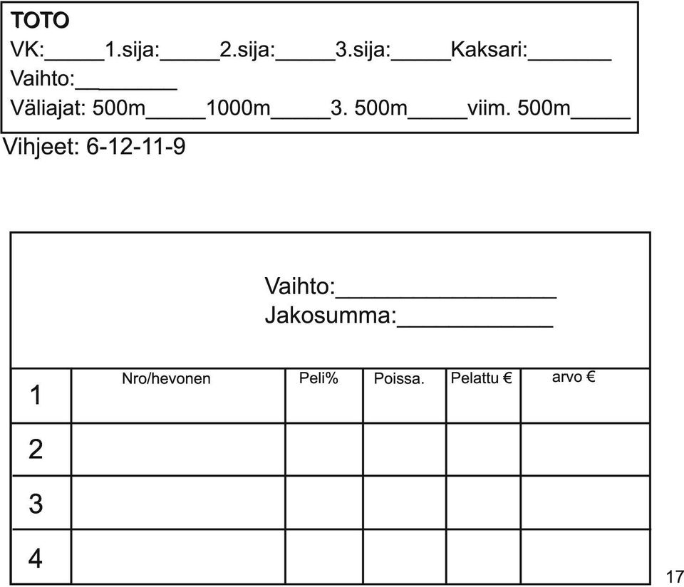 3. 500m viim.