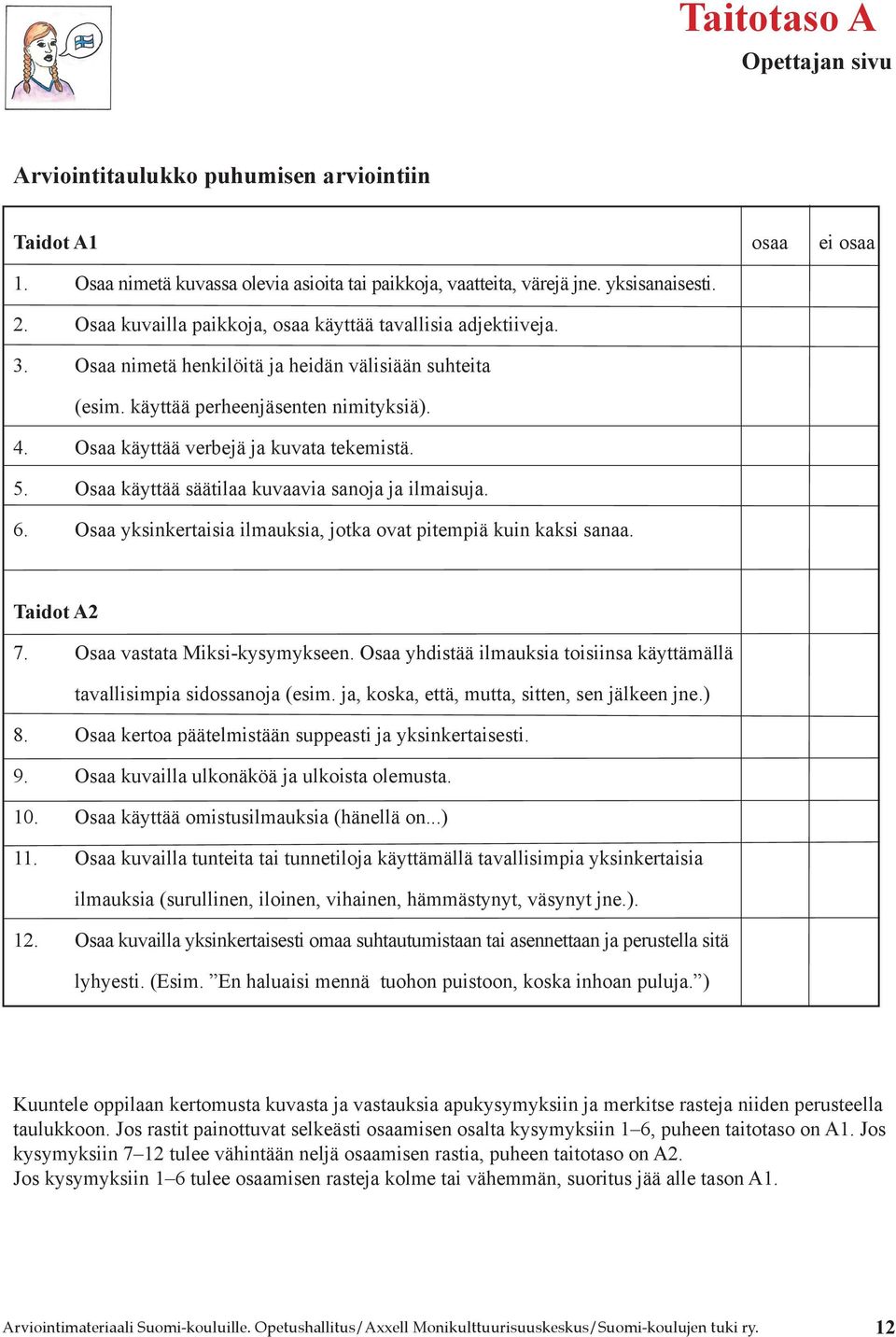 Osaa käyttää verbejä ja kuvata tekemistä. 5. Osaa käyttää säätilaa kuvaavia sanoja ja ilmaisuja. 6. Osaa yksinkertaisia ilmauksia, jotka ovat pitempiä kuin kaksi sanaa. Taidot A2 7.