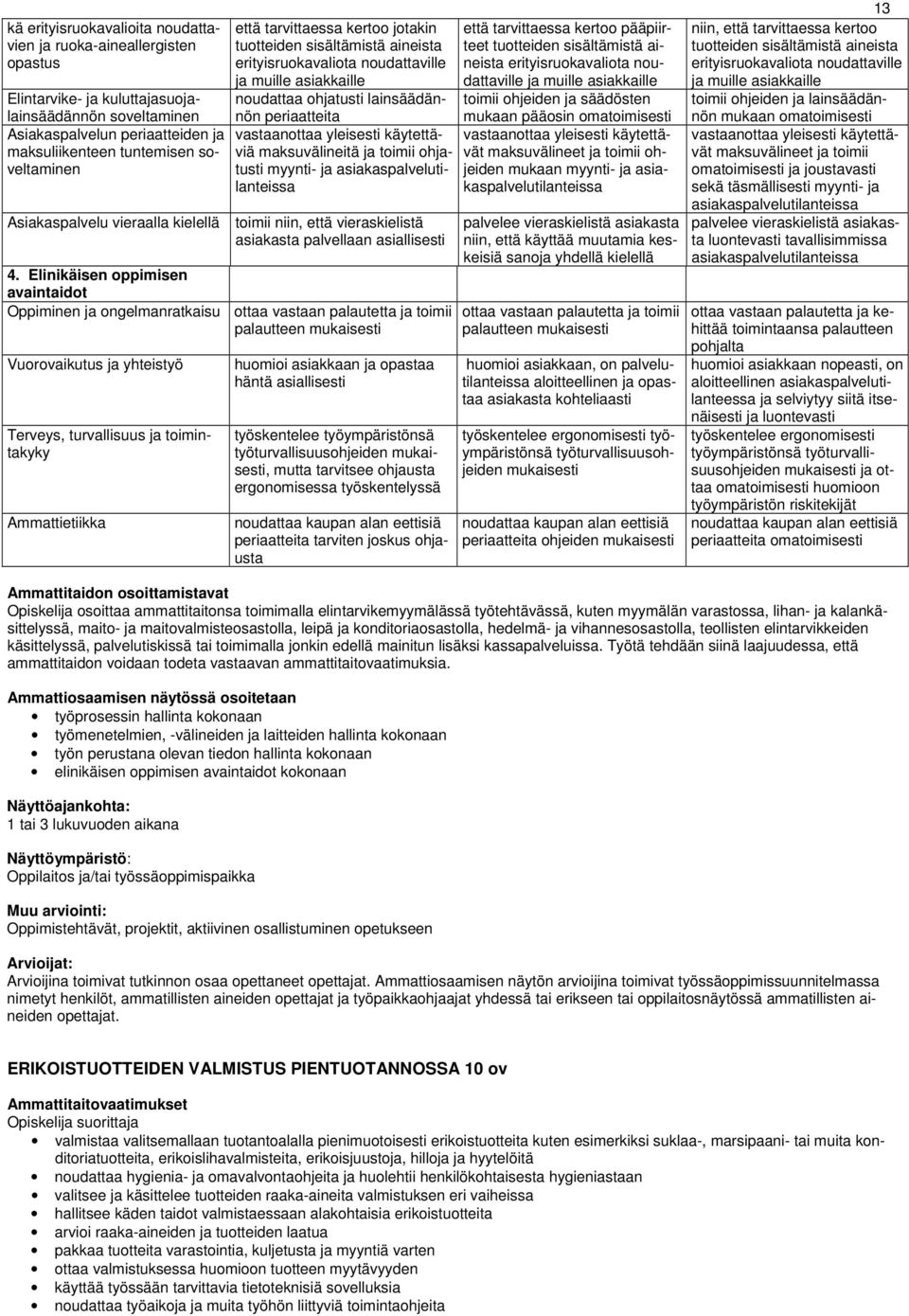 käytettäviä maksuvälineitä ja toimii ohjatusti myynti- ja asiakaspalvelutilanteissa Asiakaspalvelu vieraalla kielellä toimii niin, että vieraskielistä asiakasta palvellaan asiallisesti 4.