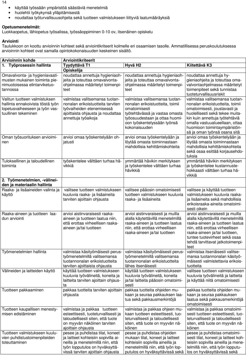 Ammatillisessa peruskoulutuksessa arvioinnin kohteet ovat samalla opintokokonaisuuden keskeinen sisältö. Arvioinnin kohde 1.