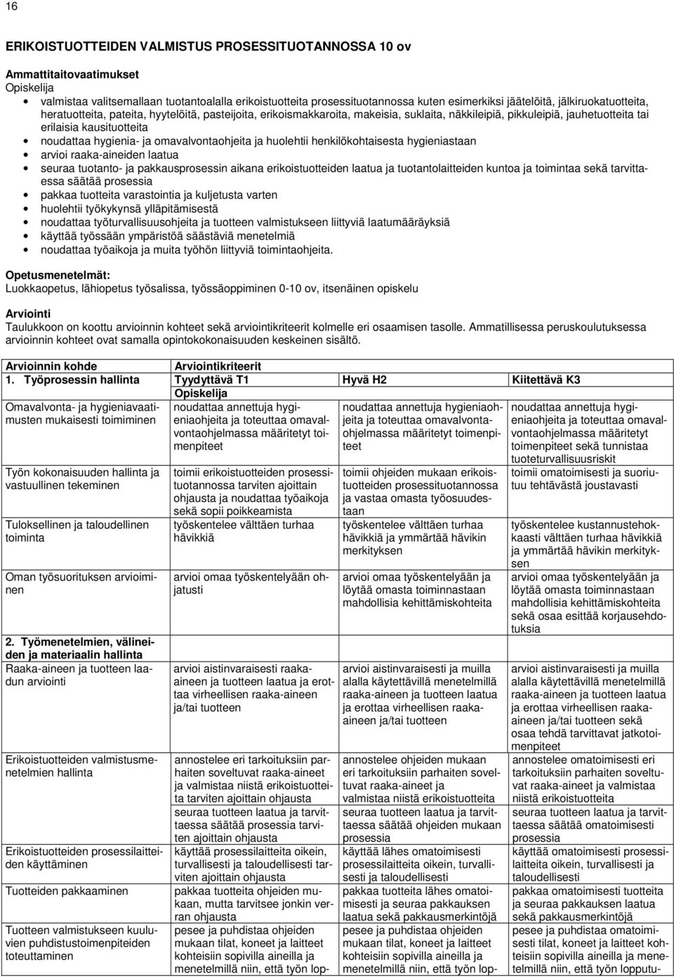 ja omavalvontaohjeita ja huolehtii henkilökohtaisesta hygieniastaan arvioi raaka-aineiden laatua seuraa tuotanto- ja pakkausprosessin aikana erikoistuotteiden laatua ja tuotantolaitteiden kuntoa ja