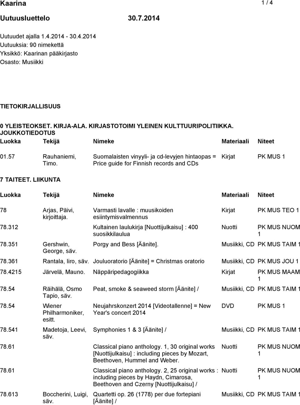 LIIKUNTA 78 Arjas, Päivi, kirjoittaja. Varmasti lavalle : muusikoiden esiintymisvalmennus 78.32 Kultainen laulukirja [julkaisu] : 400 suosikkilaulua 78.35 Gershwin, George, säv.