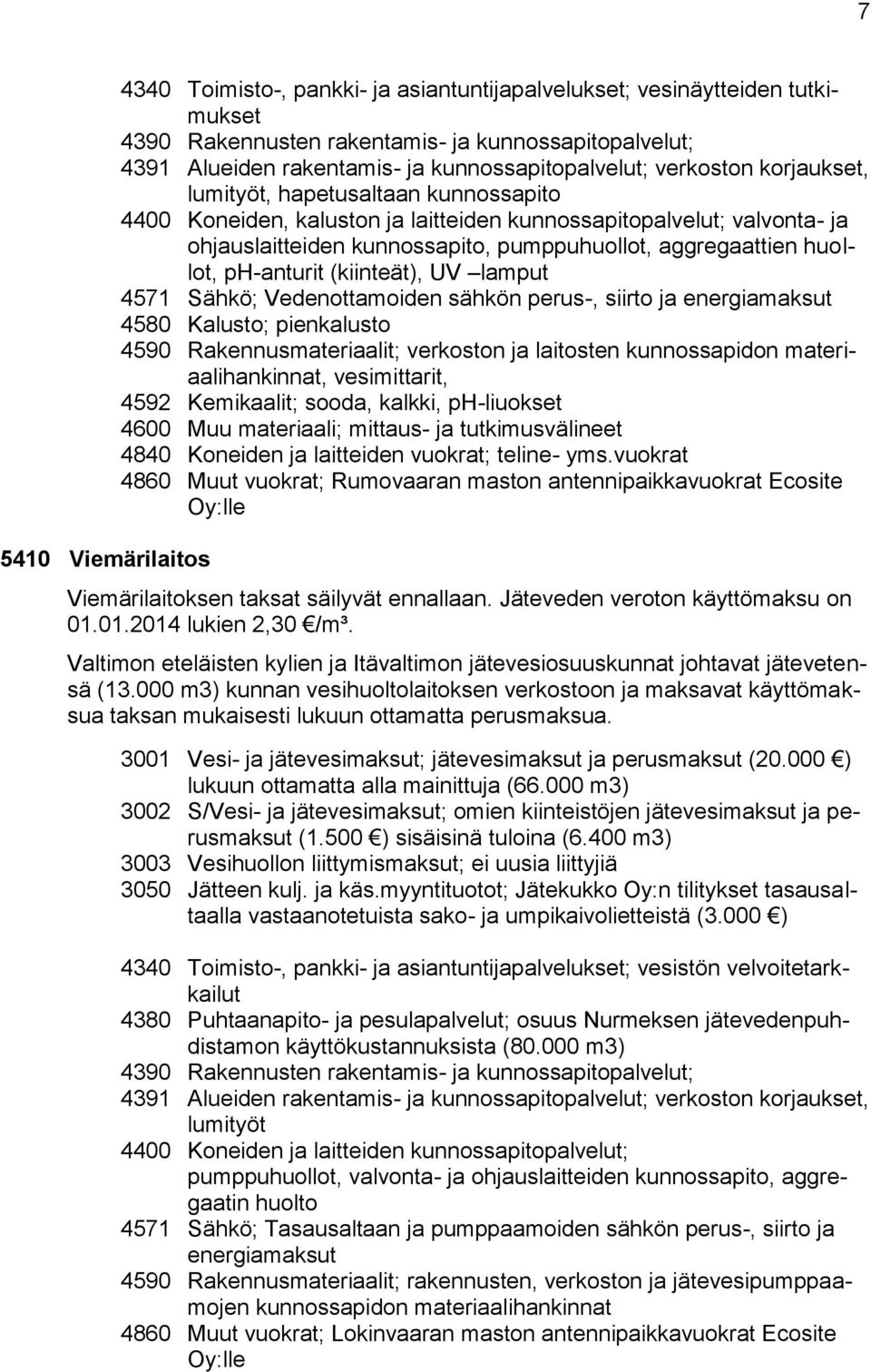 aggregaattien huollot, ph-anturit (kiinteät), UV lamput 4571 Sähkö; Vedenottamoiden sähkön perus-, siirto ja energiamaksut 4580 Kalusto; pienkalusto 4590 Rakennusmateriaalit; verkoston ja laitosten