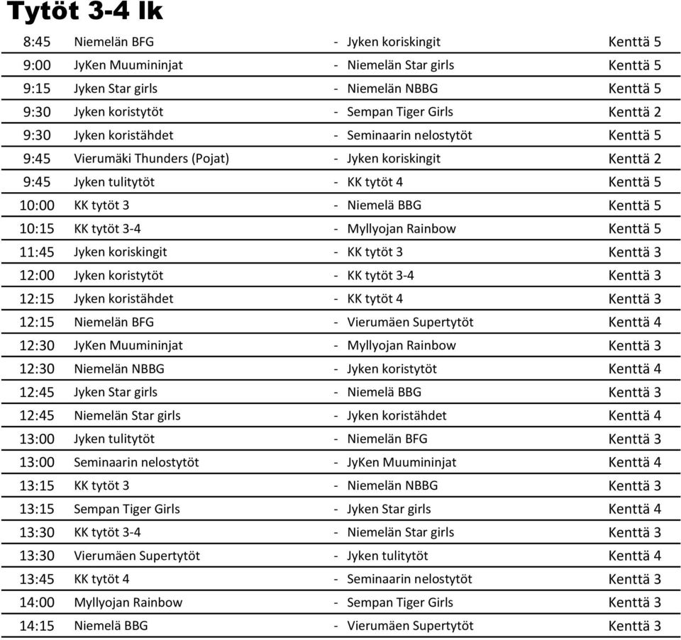 Niemelä BBG Kenttä 5 10:15 KK tytöt 3-4 - Myllyojan Rainbow Kenttä 5 11:45 Jyken koriskingit - KK tytöt 3 Kenttä 3 12:00 Jyken koristytöt - KK tytöt 3-4 Kenttä 3 12:15 Jyken koristähdet - KK tytöt 4