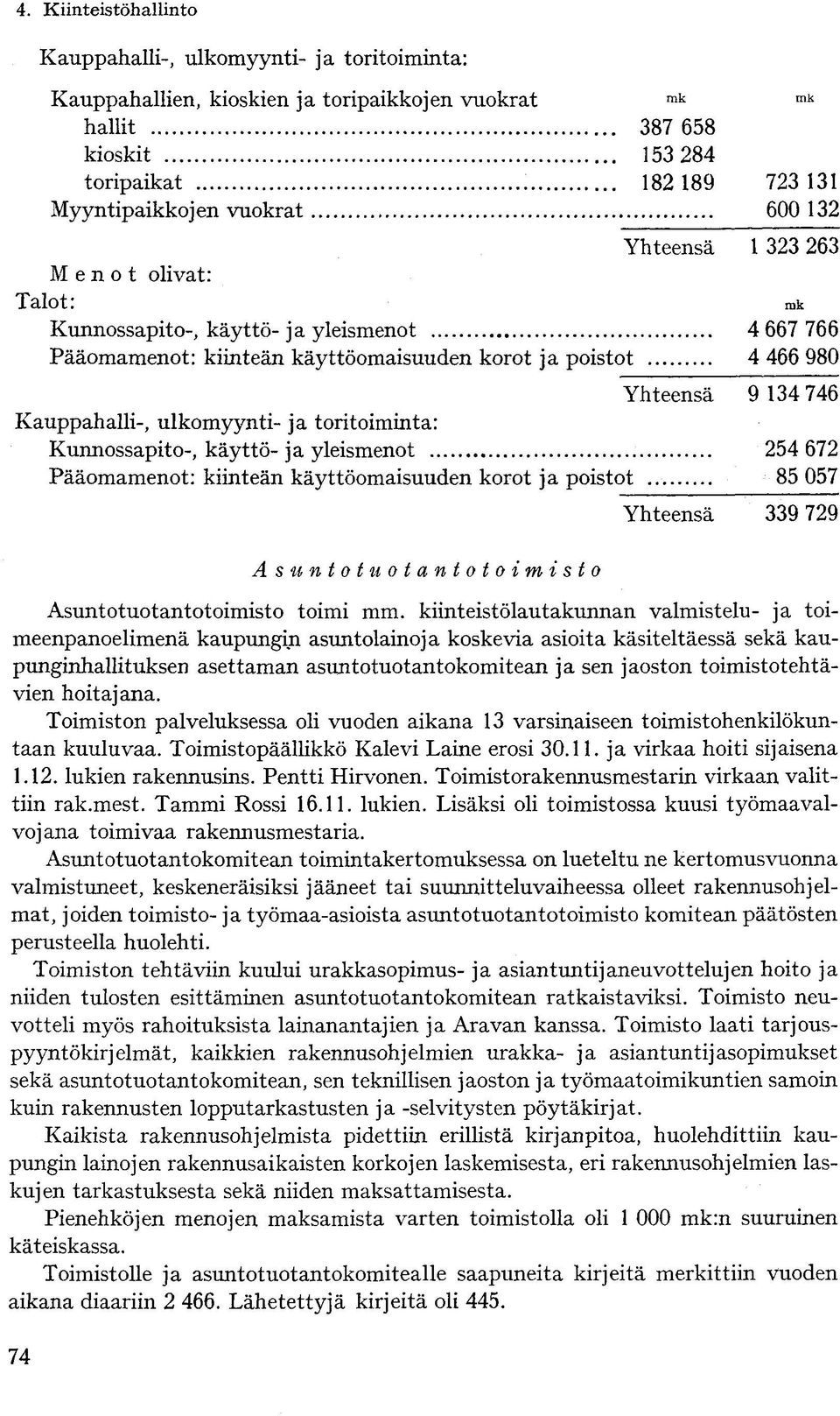 Kunnossapito-, käyttö-ja yleismenot 254 672 Pääomamenot: kiinteän käyttöomaisuuden korot ja poistot.. 85 057 Asuntotuotantotoimisto Yhteensä 339 729 Asuntotuotantotoimisto toimi mm.