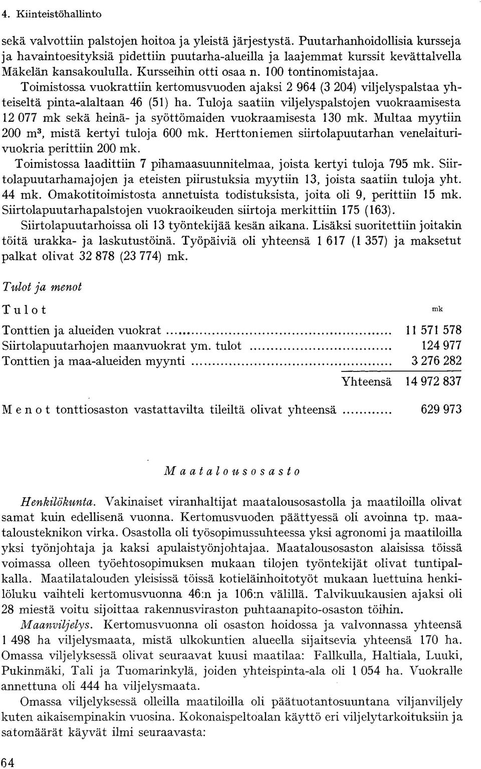 Tuloja saatiin viljelyspalstojen vuokraamisesta 12 077 sekä heinä- ja syöttömaiden vuokraamisesta 130. Multaa myytiin 200 m 3, mistä kertyi tuloja 600.