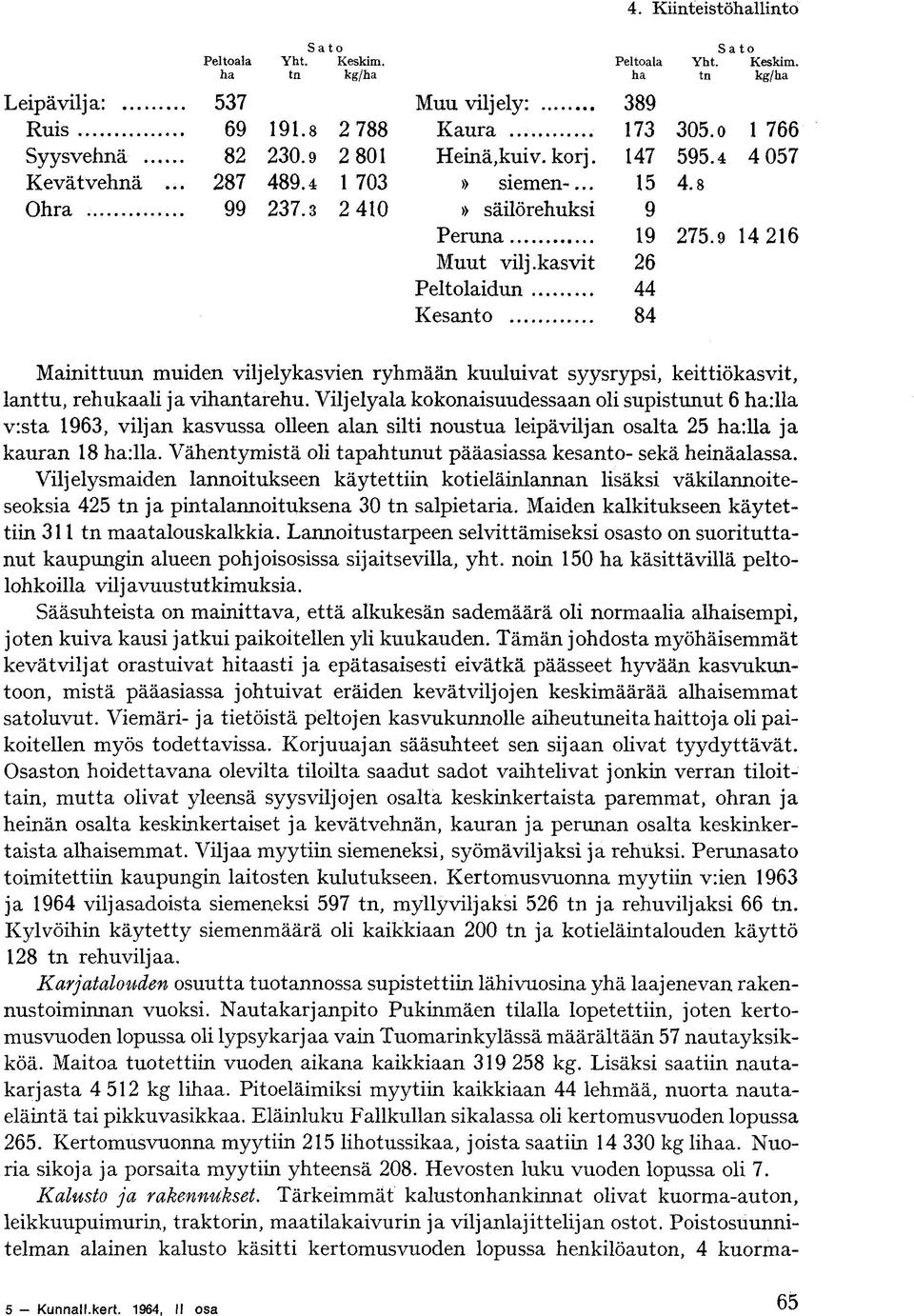 kasvit 26 Peltolaidun 44 Kesanto 84 Mainittuun muiden viljelykasvien ryhmään kuuluivat syysrypsi, keittiökasvit, lanttu, rehukaali ja vihantarehu.