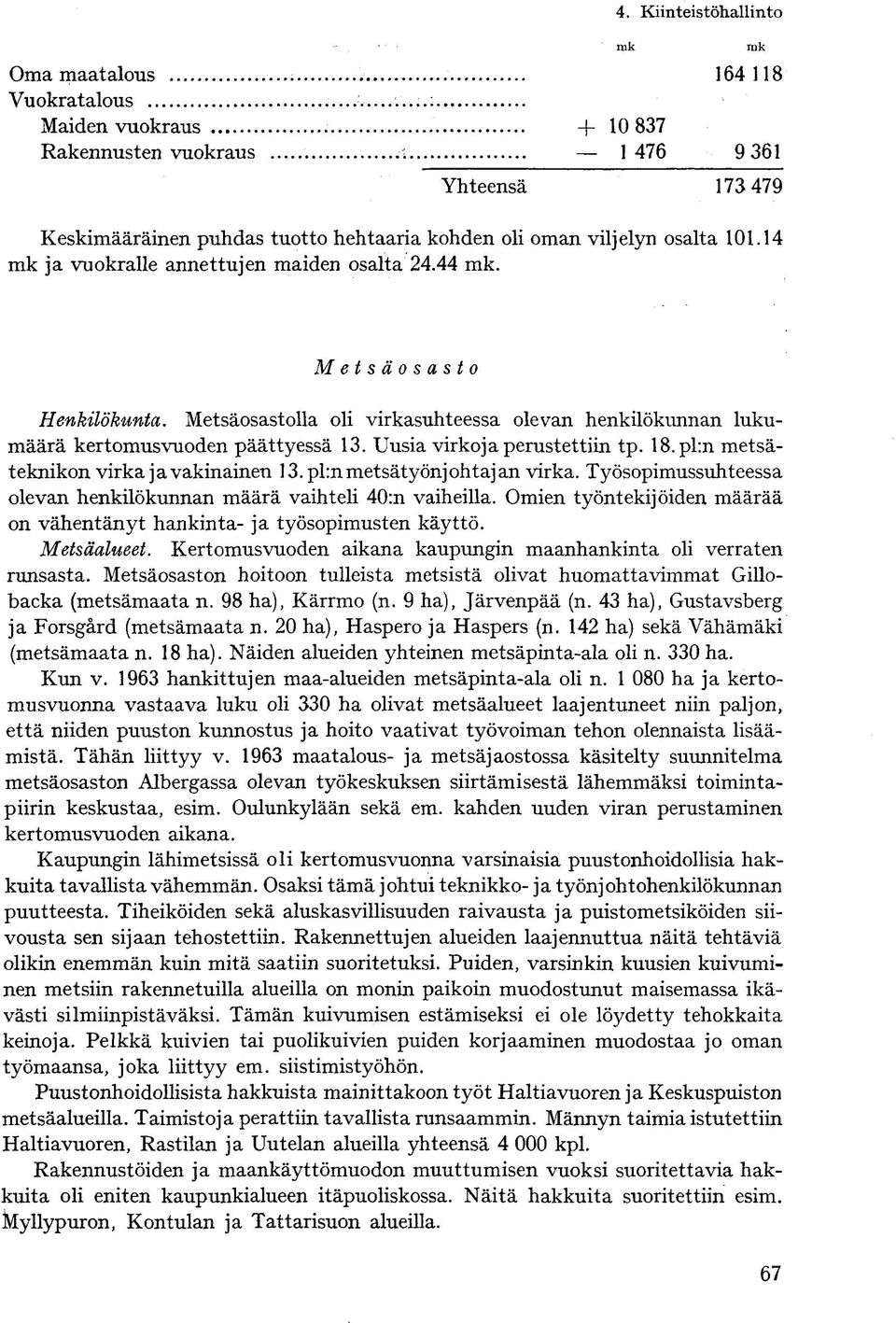 18.pl:n metsäteknikon virka ja vakinainen 13. pl:n metsätyönjohtajan virka. Työsopimussuhteessa olevan henkilökunnan määrä vaihteli 40:n vaiheilla.