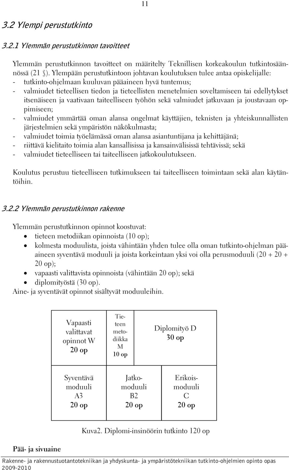 soveltamiseen tai edellytykset itsenäiseen ja vaativaan taiteelliseen työhön sekä valmiudet jatkuvaan ja joustavaan oppimiseen; - valmiudet ymmärtää oman alansa ongelmat käyttäjien, teknisten ja