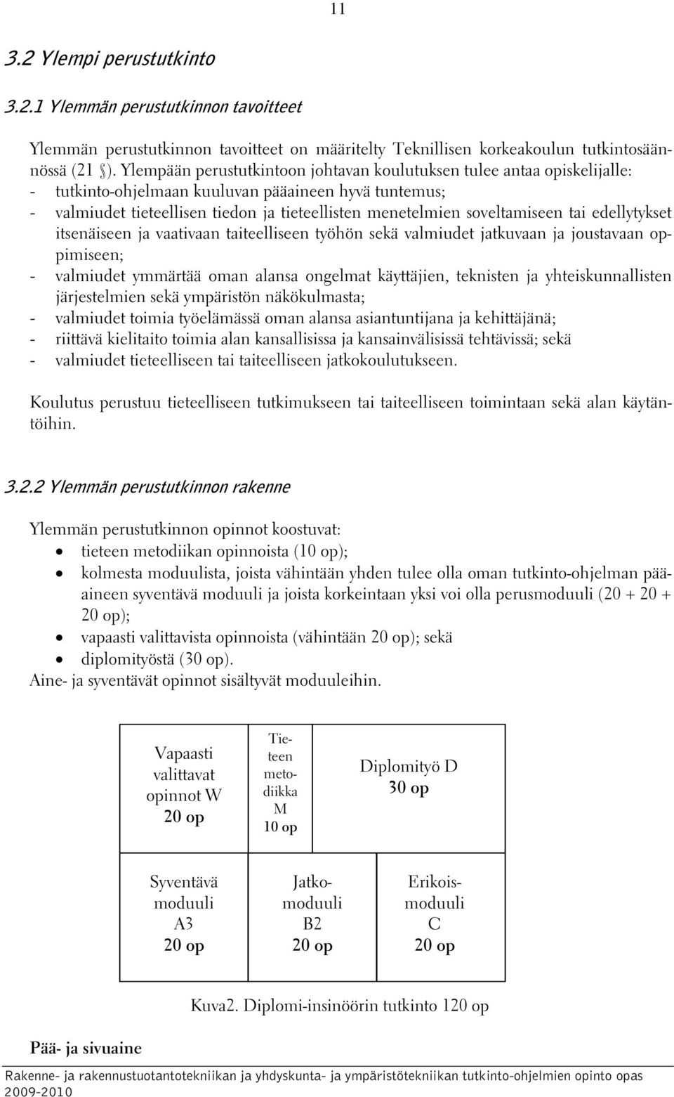 soveltamiseen tai edellytykset itsenäiseen ja vaativaan taiteelliseen työhön sekä valmiudet jatkuvaan ja joustavaan oppimiseen; - valmiudet ymmärtää oman alansa ongelmat käyttäjien, teknisten ja