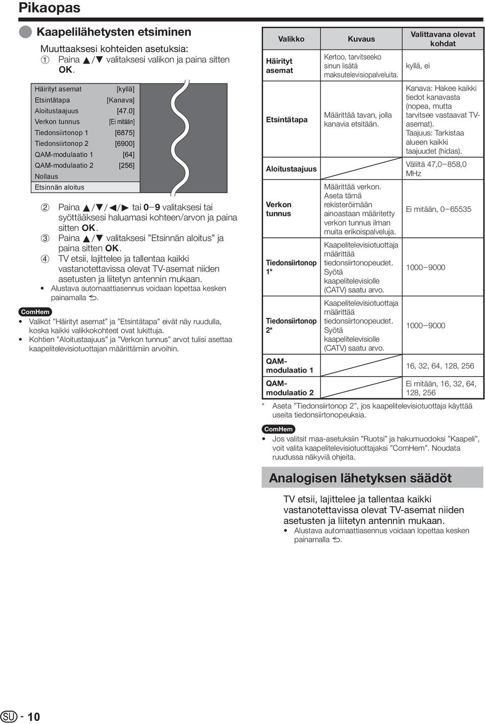 tai 0_9 valitaksesi tai syöttääksesi haluamasi kohteen/arvon ja paina sitten ;. 3 Paina a/b valitaksesi Etsinnän aloitus ja paina sitten ;.