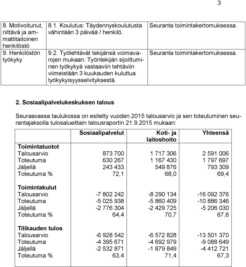 Seuranta toimintakertomuksessa. 2. Sosiaalipalvelukeskuksen talous Seuraavassa taulukossa on esitetty vuoden 2015 talousarvio ja sen toteutuminen seurantajaksolla tulosalueittain talousraportin 21.9.
