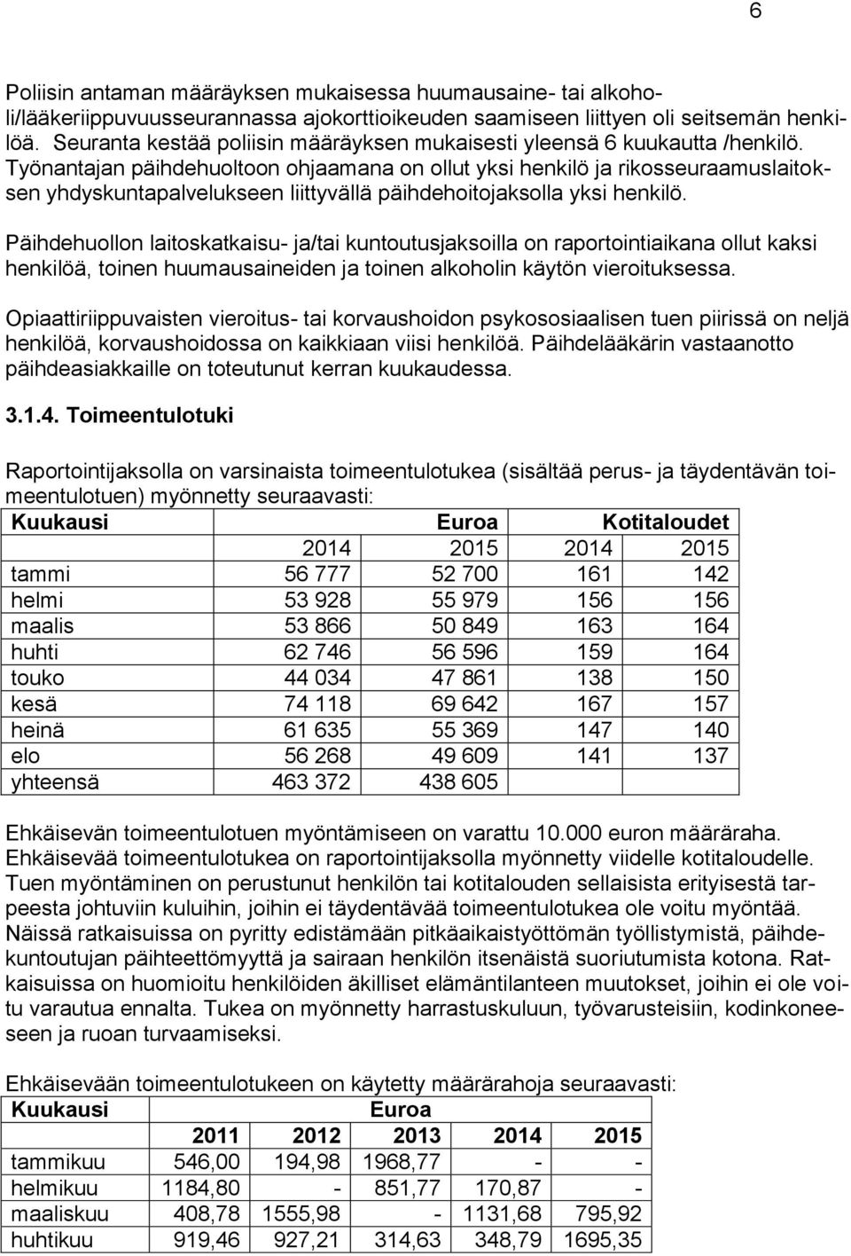 Työnantajan päihdehuoltoon ohjaamana on ollut yksi henkilö ja rikosseuraamuslaitoksen yhdyskuntapalvelukseen liittyvällä päihdehoitojaksolla yksi henkilö.