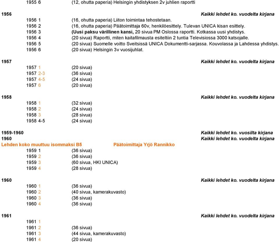 1956 4 (20 sivua) Raportti, miten kaitafilmausta esiteltiin 2 tuntia Televisiossa 3000 katsojalle. 1956 5 (20 sivua) Suomelle voitto Sveitsissä UNICA Dokumentti-sarjassa.