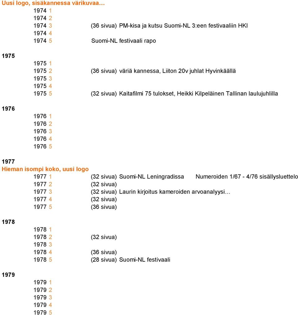 1976 5 1977 Hieman isompi koko, uusi logo 1977 1 (32 sivua) Suomi-NL Leningradissa Numeroiden 1/67-4/76 sisällysluettelo 1977 2 (32 sivua) 1977 3 (32 sivua) Laurin kirjoitus