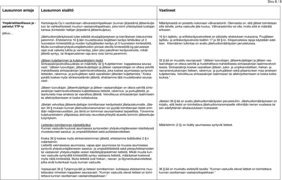 Ehdotamme 16 :ään muutettavaksi biojätteen keräys tehtäväksi yli 3 huoneiston kiinteistöillä ja muiden hyötyjätteiden keräys yli 5 huoneiston kiinteistöillä.