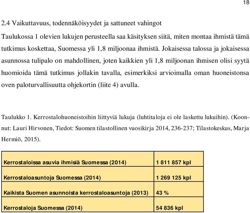 Jokaisessa talossa ja jokaisessa asunnossa tulipalo on mahdollinen, joten kaikkien yli 1,8 miljoonan ihmisen olisi syytä huomioida tämä tutkimus jollakin tavalla, esimerkiksi arvioimalla oman