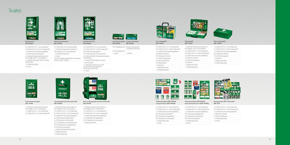 40 x kangas- ja 45 x muovilaastaria 1 x (50 kpl) Salvequick Quick Healing kalvolaastari 2 x Teline 500 ml:n huuhtelupulloille 1 x Salvequick laastariautomaatti, sis.